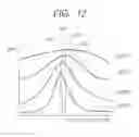 Fig. 13 - Information processing apparatus and information processing method