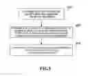 Fig. 06 - METHOD AND ELECTRONIC DEVICE FOR PHOTO SHOOTING IN BACKLIGHTING SCENE