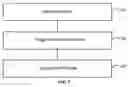 Fig. 06 - METHOD AND ELECTRONIC DEVICE FOR ADJUSTING SHOOTING PARAMETERS OF CAMERA