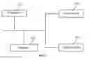 Fig. 07 - METHOD AND ELECTRONIC DEVICE FOR ADJUSTING SHOOTING PARAMETERS OF CAMERA