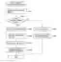 Fig. 01 - Method and apparatus for tracking a moving subject image based on reliability of the tracking state