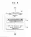 Fig. 04 - Surveillance method and apparatus