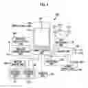 Fig. 05 - Imaging device having pan/tilt control for object tracking, imaging method, and computer-readable medium