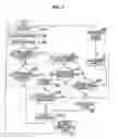 Fig. 10 - Imaging device having pan/tilt control for object tracking, imaging method, and computer-readable medium