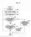 Fig. 11 - Imaging device having pan/tilt control for object tracking, imaging method, and computer-readable medium