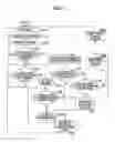 Fig. 12 - Imaging device having pan/tilt control for object tracking, imaging method, and computer-readable medium