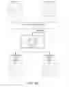 Fig. 03 - Same screen, multiple content viewing method and apparatus