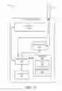 Fig. 05 - Same screen, multiple content viewing method and apparatus
