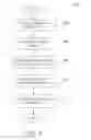 Fig. 07 - Same screen, multiple content viewing method and apparatus