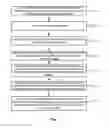 Fig. 03 - METHOD AND ELECTRONIC DEVICE FOR GENERATING HIGH DYNAMIC RANGE IMAGE