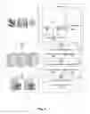 Fig. 07 - METHOD AND SYSTEM FOR CREATING A VIDEO ADVERTISEMENT WITH EMBEDDED USER CONTENT