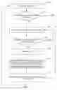 Fig. 04 - Method of shutterless non-uniformity correction for infrared imagers