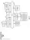 Fig. 11 - Method of shutterless non-uniformity correction for infrared imagers