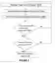 Fig. 07 - Method and system for detecting occupancy in a space