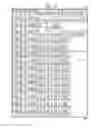 Fig. 30 - APPARATUS AND METHOD FOR INTERFACING BETWEEN A/V SYSTEM AND PORTABLE DEVICE