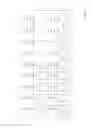 Fig. 07 - Shift register with reduced wiring complexity