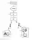 Fig. 01 - Mobile terminal, display apparatus and control method thereof