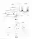 Fig. 02 - Multifunctional conferencing systems and methods