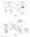 Fig. 03 - Multifunctional conferencing systems and methods