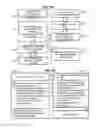 Fig. 41 - Transparent projection communication terminals