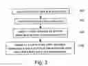 Fig. 04 - VIDEO ANALYTICS BASED CONTROL OF VIDEO DATA STORAGE