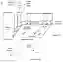 Fig. 01 - Projection and/or waveguide arrangements for a software configurable lighting device