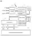 Fig. 02 - Projection and/or waveguide arrangements for a software configurable lighting device