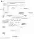 Fig. 06 - Projection and/or waveguide arrangements for a software configurable lighting device