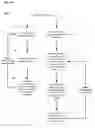 Fig. 07 - Projection and/or waveguide arrangements for a software configurable lighting device