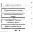 Fig. 05 - METHOD AND ELECTRONIC DEVICE FOR PROCESSING IMAGE CONTAINING HUMAN FACE