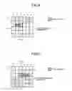 Fig. 07 - Disparity image generating device, disparity image generating method, and image