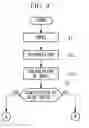 Fig. 09 - Microscope system