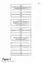 Fig. 07 - Systems and methods for multiscopic noise reduction and high-dynamic range