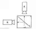 Fig. 01 - Device for the calibration of a multi-camera recording device for three dimensional picture recording