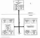 Fig. 01 - Video System and Methods for Operating a Video System