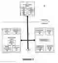 Fig. 02 - Video System and Methods for Operating a Video System