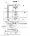 Fig. 11 - Video System and Methods for Operating a Video System