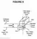 Fig. 12 - Video System and Methods for Operating a Video System
