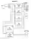 Fig. 13 - Video System and Methods for Operating a Video System