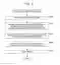 Fig. 05 - INFORMATION PROCESSING DEVICE AND METHOD