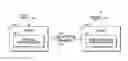 Fig. 01 - Adaptive perceptual mapping and signaling for video coding