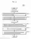 Fig. 13 - Image coding method, image coding apparatus, image decoding method, image decoding apparatus, and image coding and decoding apparatus