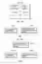 Fig. 55 - Image coding method, image coding apparatus, image decoding method, image decoding apparatus, and image coding and decoding apparatus