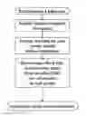 Fig. 01 - VIDEO TRANSCODING METHOD AND SYSTEM