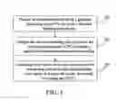 Fig. 02 - VIDEO TRANSCODING METHOD AND SYSTEM