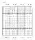 Fig. 12 - Picture coding device, picture coding method, and picture coding program, and picture decoding device, picture decoding method, and picture decoding program
