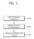 Fig. 06 - Method for encoding and decoding images, and device using same