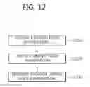 Fig. 13 - Method for encoding and decoding images, and device using same