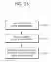 Fig. 14 - Method for encoding and decoding images, and device using same