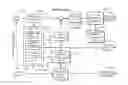 Fig. 01 - Specifying visual dynamic range coding operations and parameters